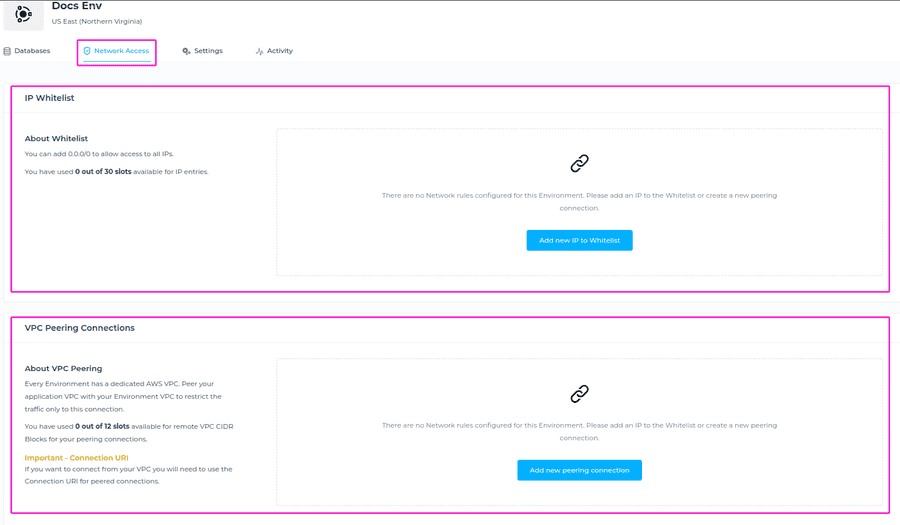 new-network-access