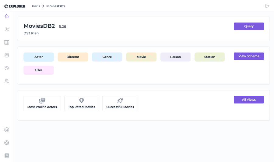 Home page after connecting, showing database details and the list of node labels