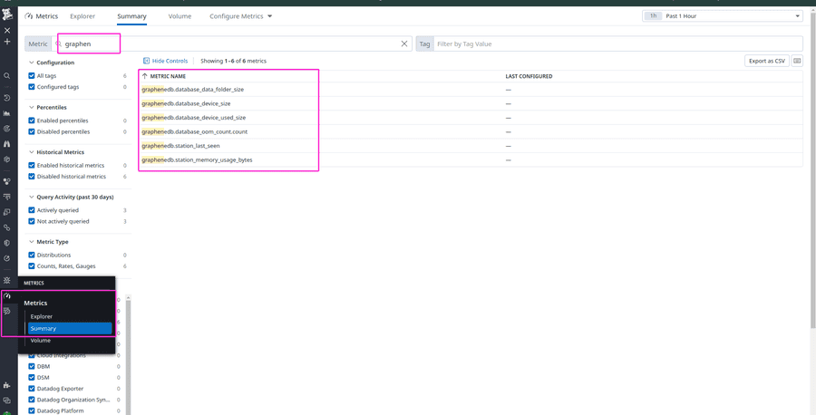 summary-metrics