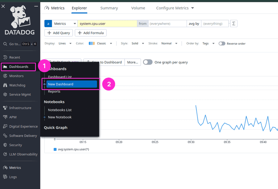 new-dd-dashboard