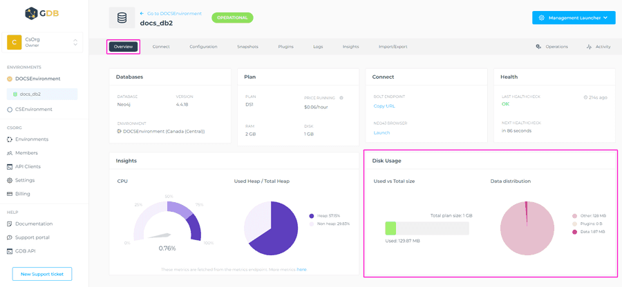 disk-usage-getting-started