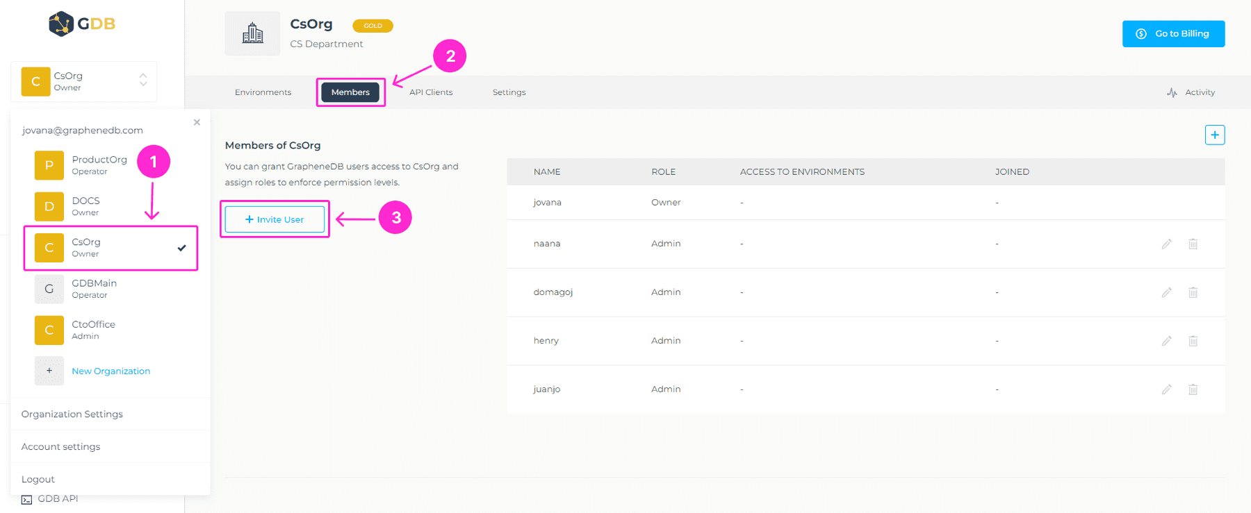 Manage Organization Members