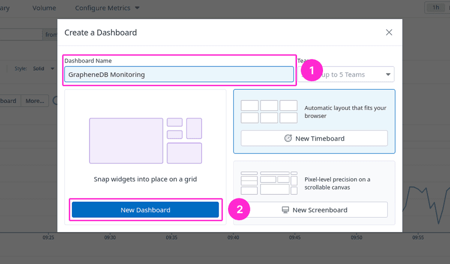 name-dd-dashboard