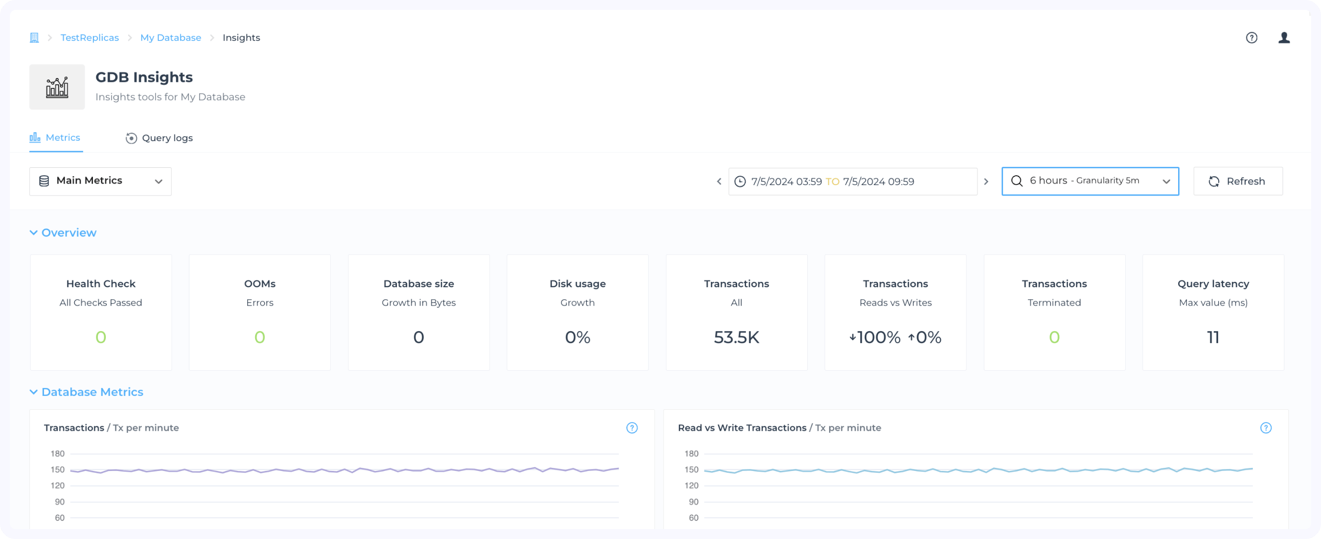 database-metrics