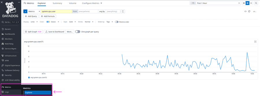 datadog-metrics