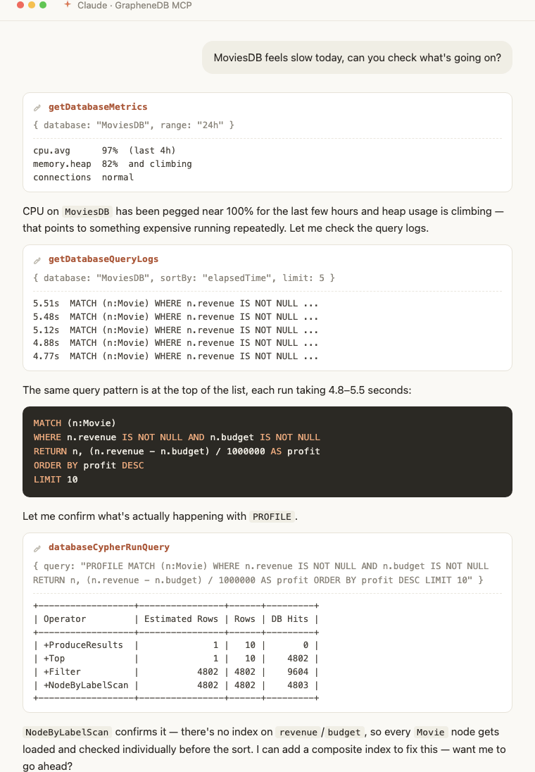 A Claude session checking database metrics and query logs to diagnose a performance issue